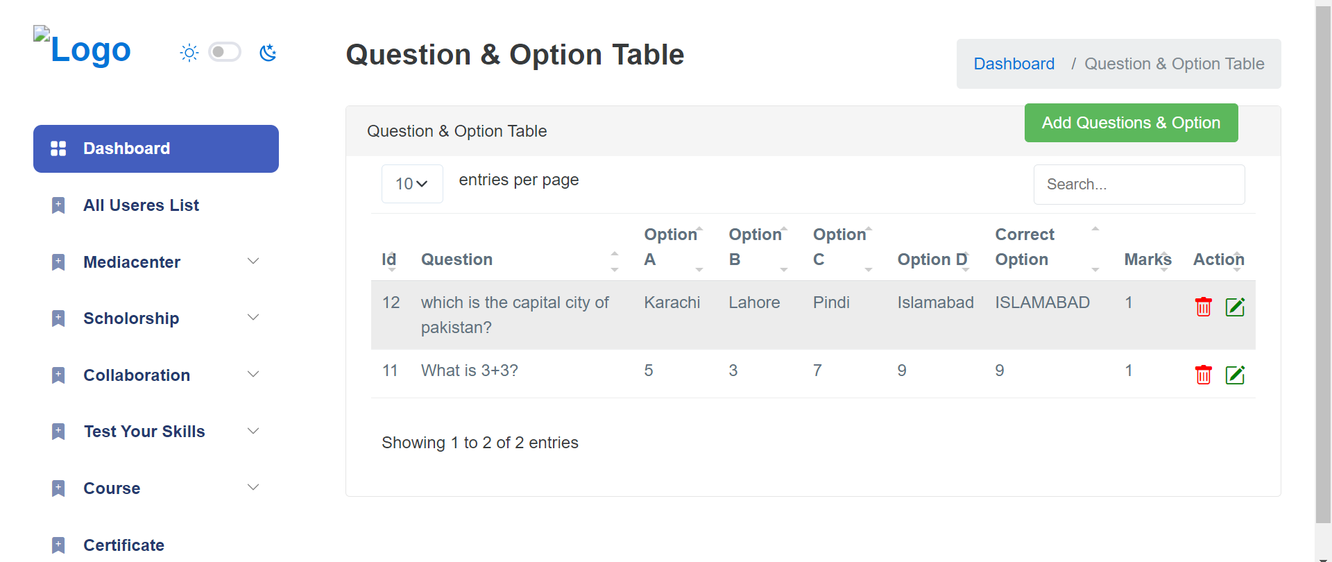 Brain Battle Academy , Eduction Project